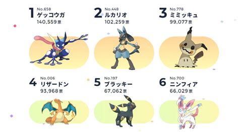 pokemon of the year 2019.